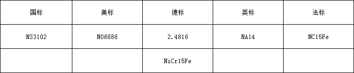 5d8878513a623.png 686牌号.png