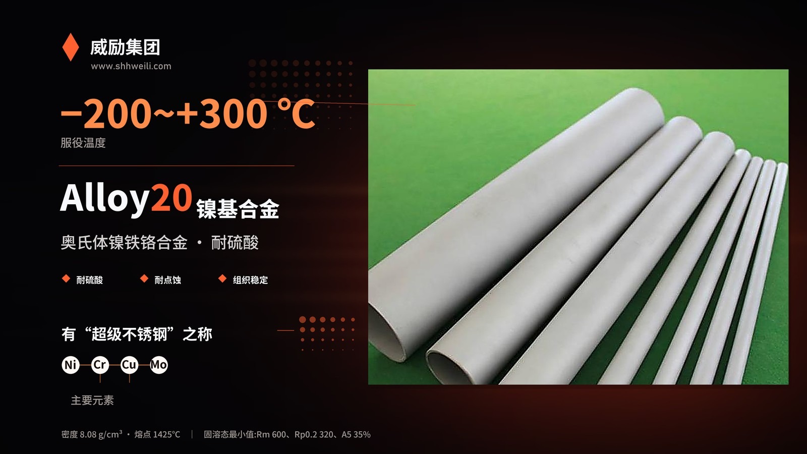 Alloy 20